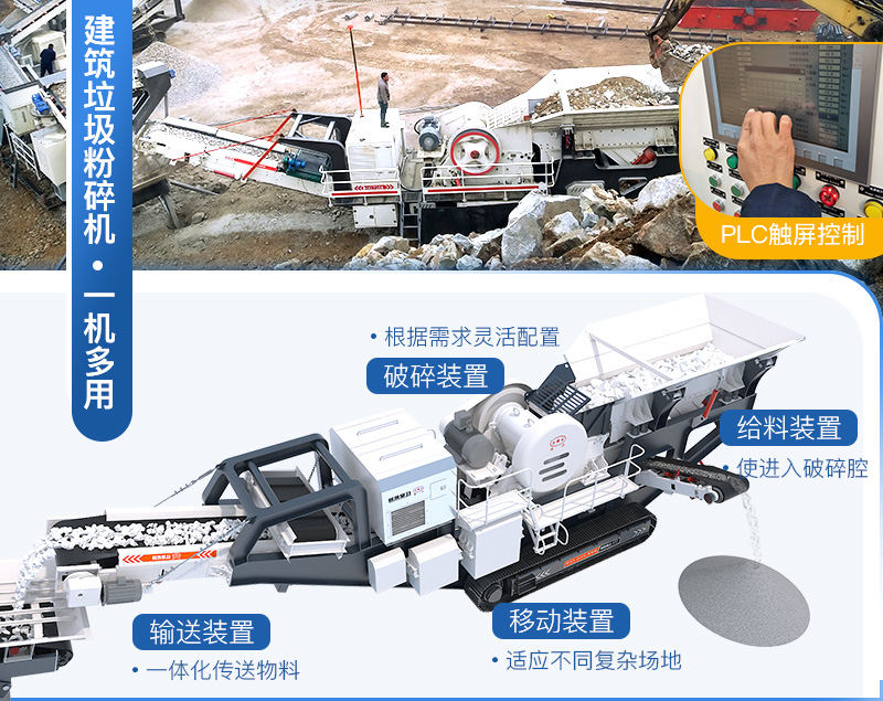 按需配置，一機相當(dāng)于一廠